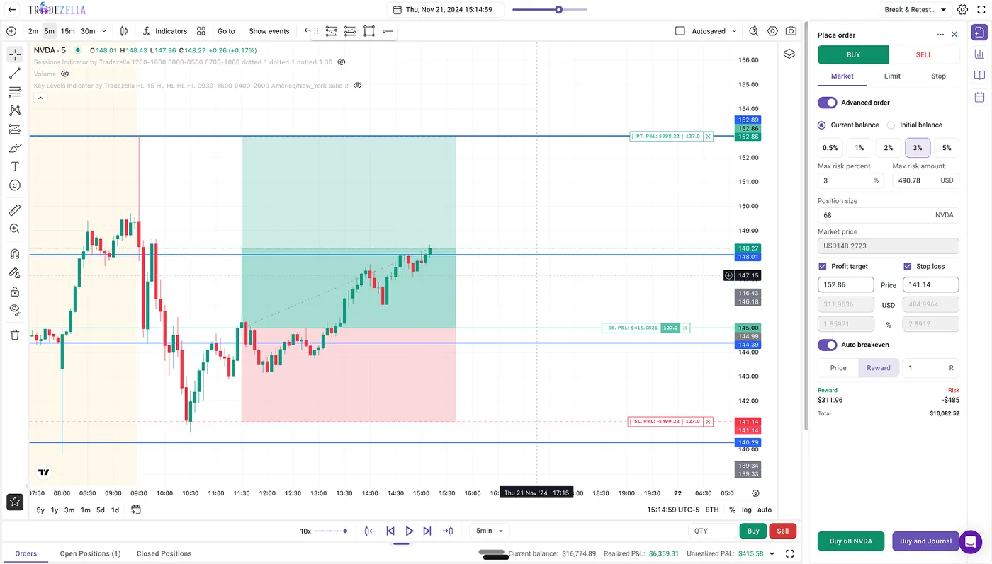 TradeZella backtesting session on a stock chart with a position-sizing panel, indicators, and execution controls