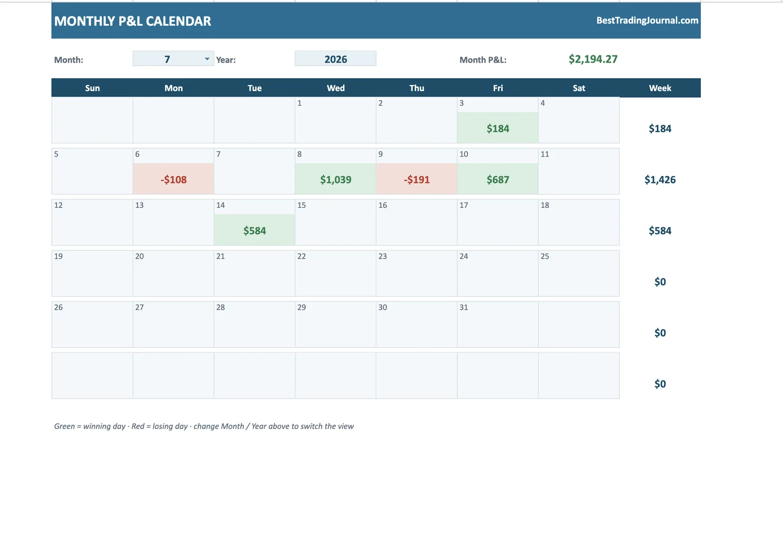 Monthly P&L calendar with a green and red daily heatmap